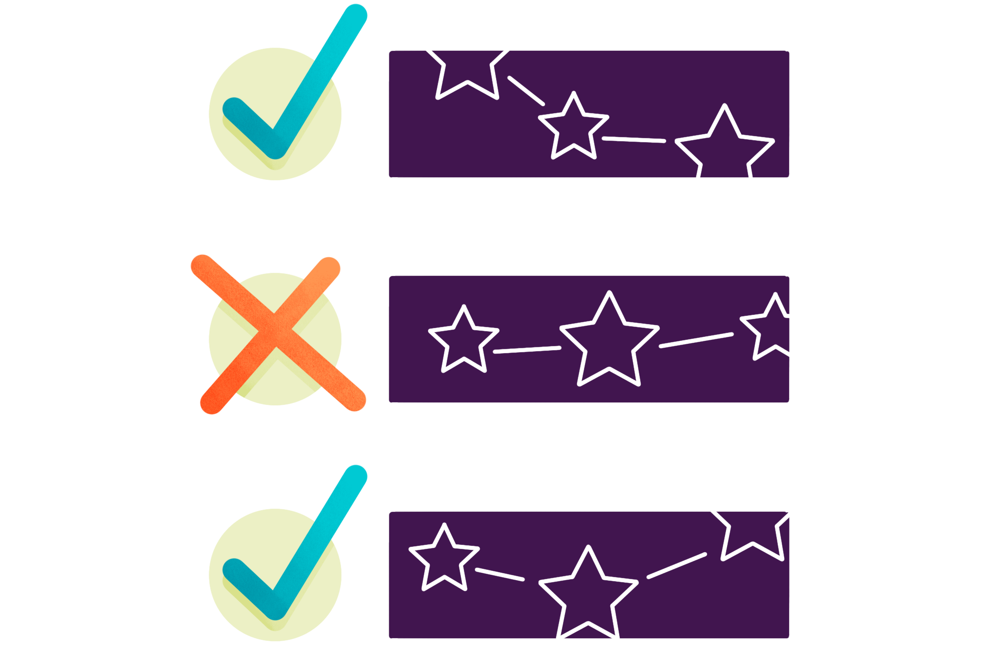 An illustration of three answers to a quiz, accompanied by checkmarks and an x-mark to denote write and wrong answers.